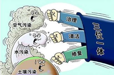 静心养生